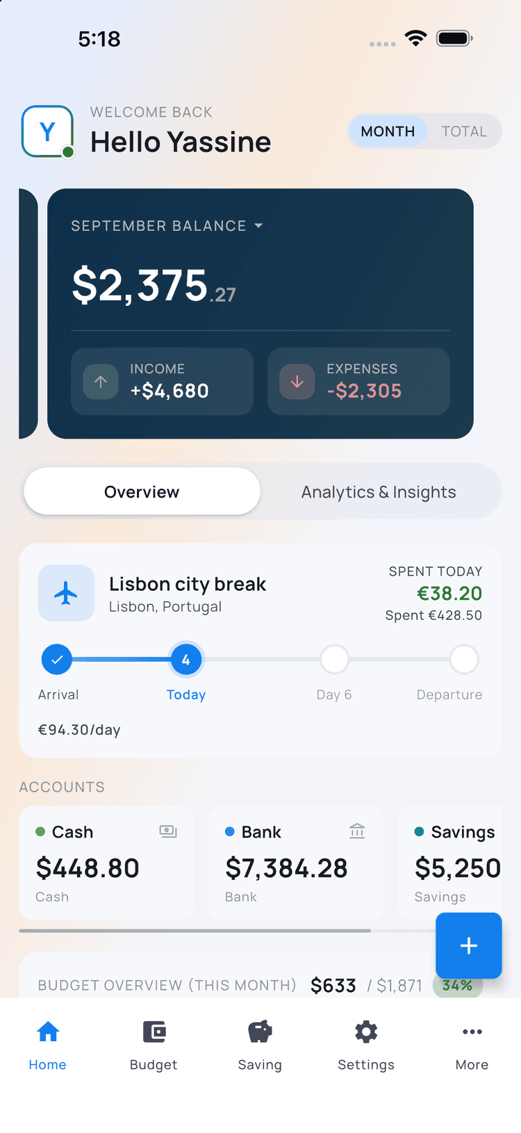 Jibify iOS App - Home Overview
