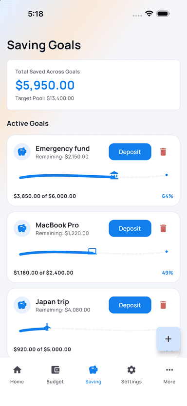 Savings Goals